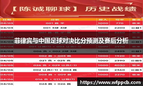 菲律宾与中国足球对决比分预测及赛后分析