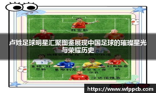 卢姓足球明星汇聚图鉴展现中国足球的璀璨星光与荣耀历史