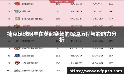 捷克足球明星在英超赛场的辉煌历程与影响力分析